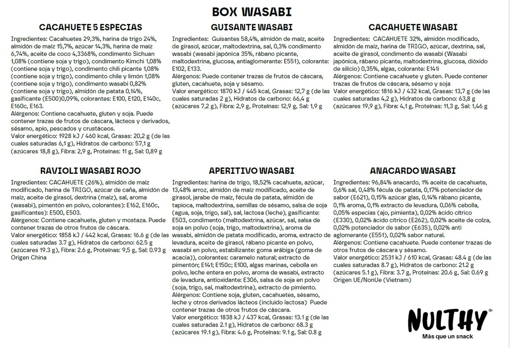 Box Wasabi